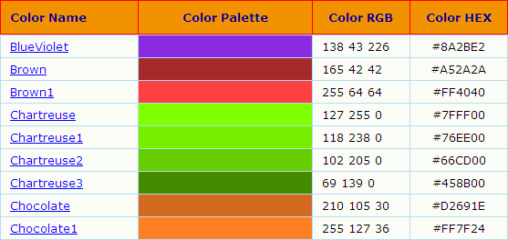 Cream Color, Codes and Facts – HTML Color Codes
